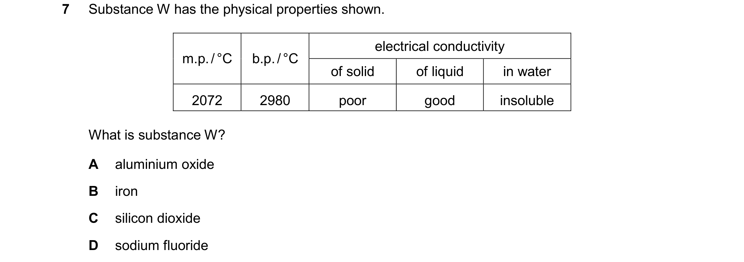 Question 97: Substance W has the physical properties shown. m.p./°C b.p./°C electrical conductivity of solid of liquid in water 2072 2980 poor good inso…
