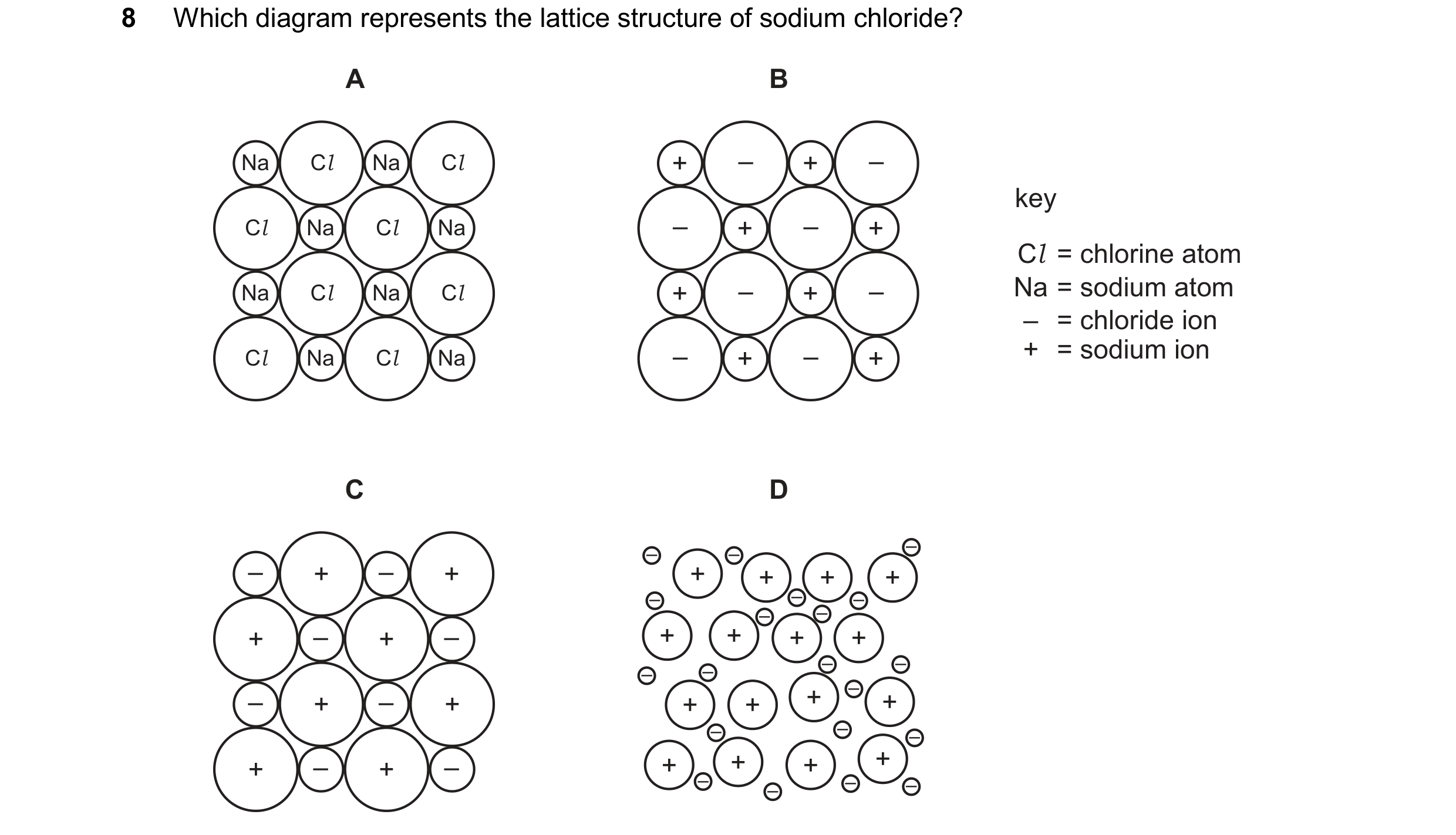 Question 34: Which diagram represents the lattice structure of sodium chloride? Na Cl Na Cl Na Cl Na Cl Na Cl Na Cl Na Cl Na Cl A + – + – + – + – + – + …