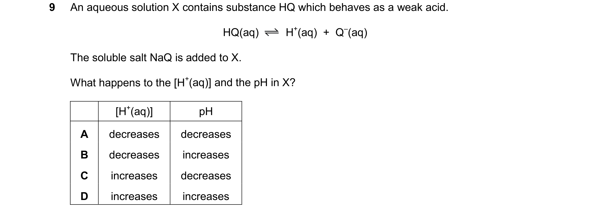 Question 38: An aqueous solution X contains substance HQ which behaves as a weak acid. HQ(aq) H+(aq) + Q–(aq) The soluble salt NaQ is added to X. What…