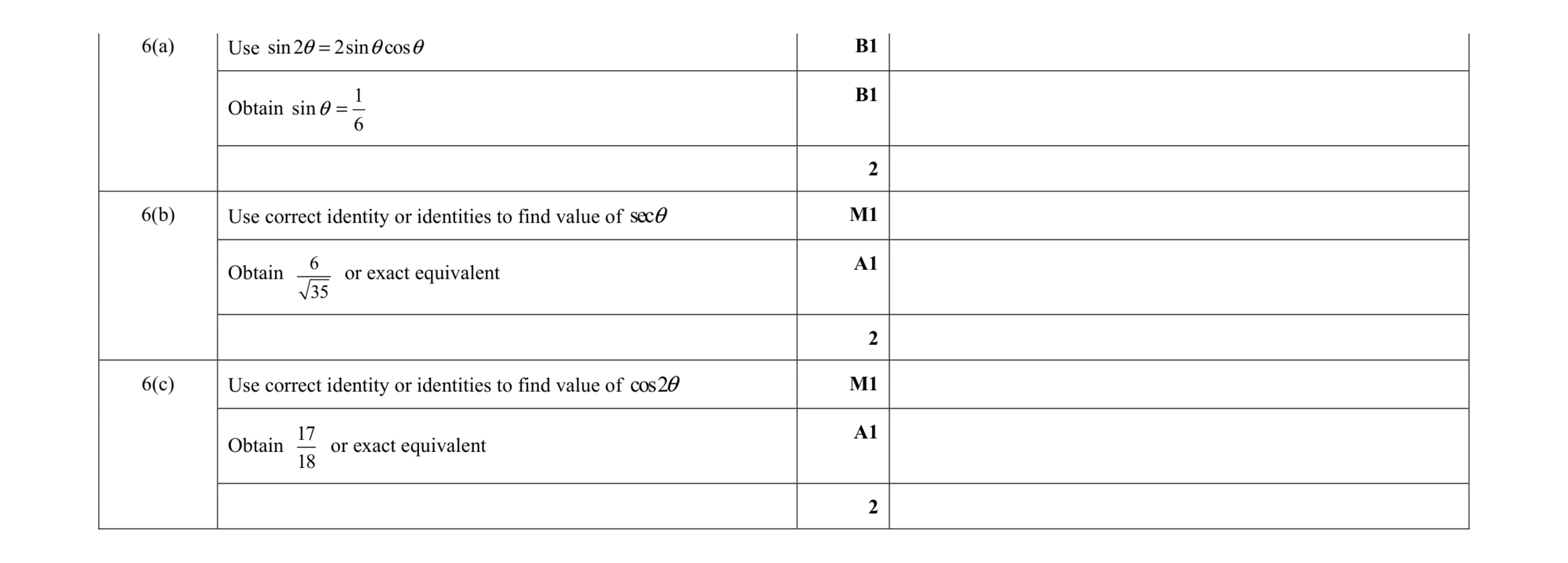 Mark scheme for question 63