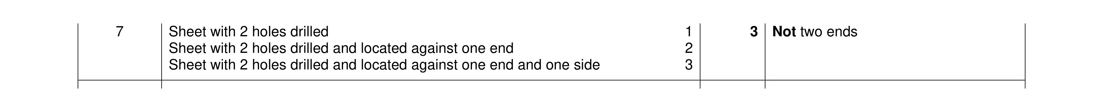 Mark scheme for question 301