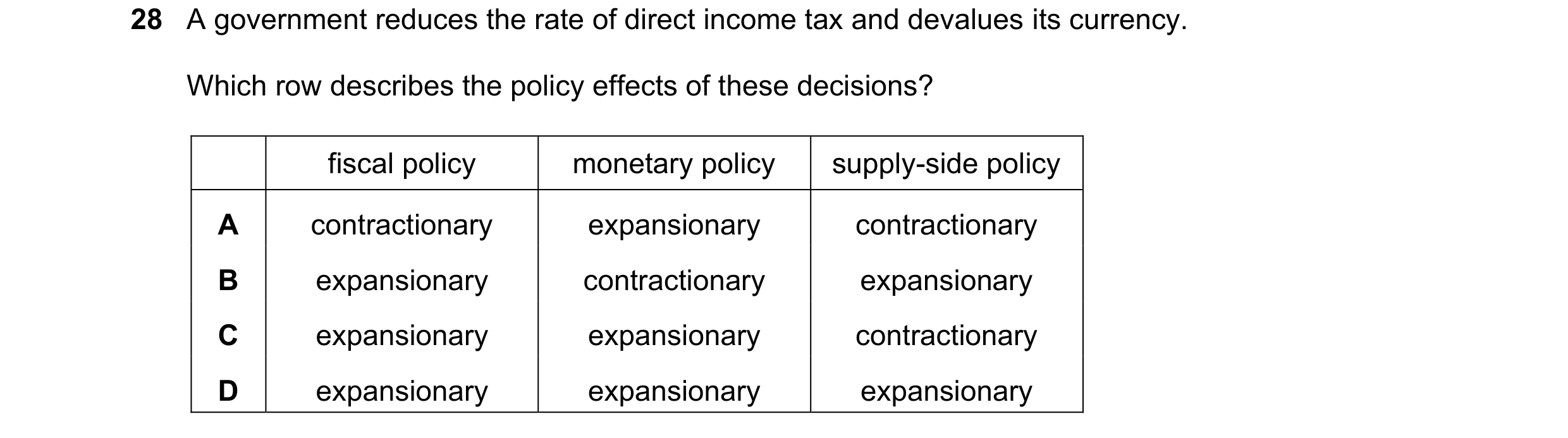 Question 87: A government reduces the rate of direct income tax and devalues its currency. Which row describes the policy effects of these decisions? fi…