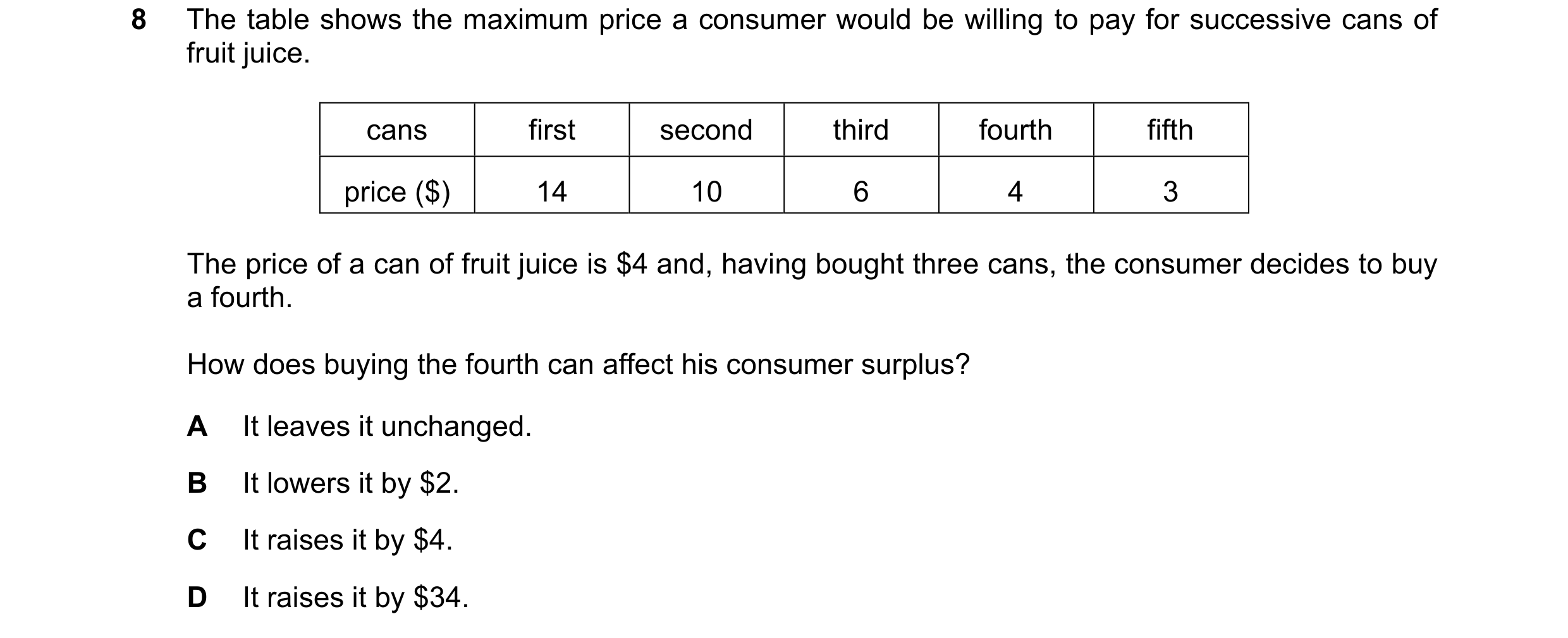 Question 110: The table shows the maximum price a consumer would be willing to pay for successive cans of fruit juice. cans first second third fourth fif…