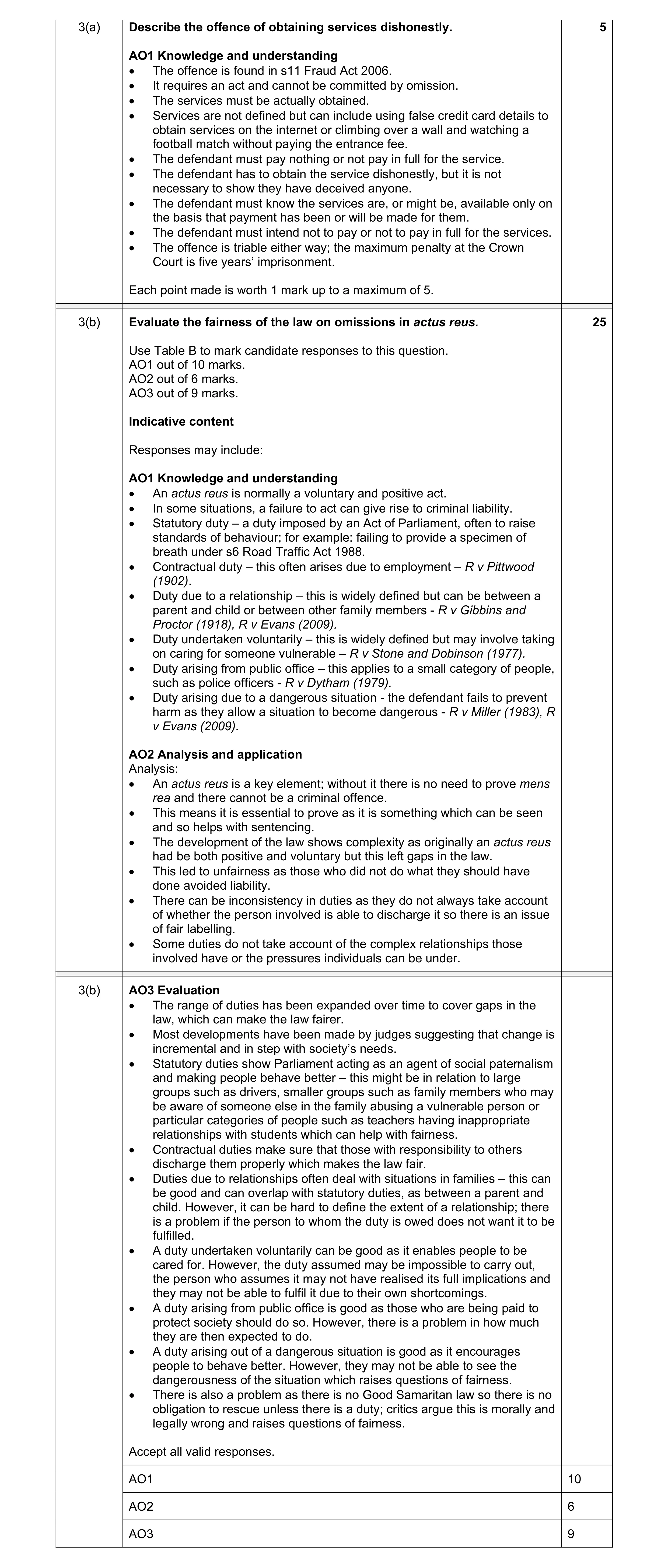 Mark scheme for question 16