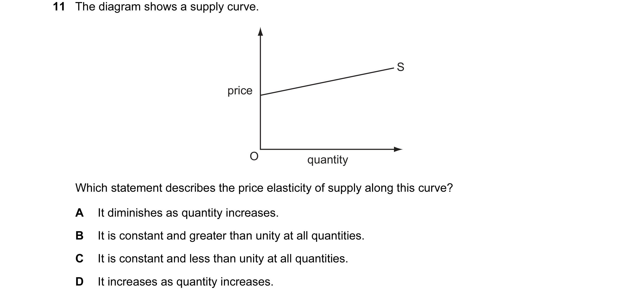 Question 27: The diagram shows a supply curve. S price O quantity Which statement describes the price elasticity of supply along this curve? A It dimini…