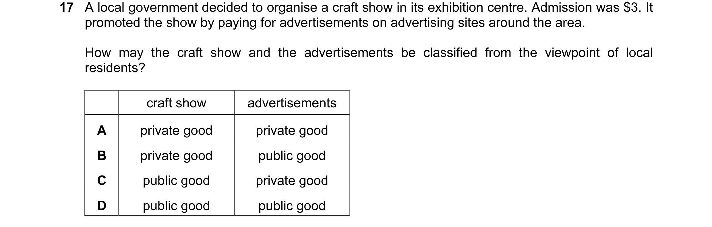 Question 40: A local government decided to organise a craft show in its exhibition centre. Admission was $3. It promoted the show by paying for advertis…