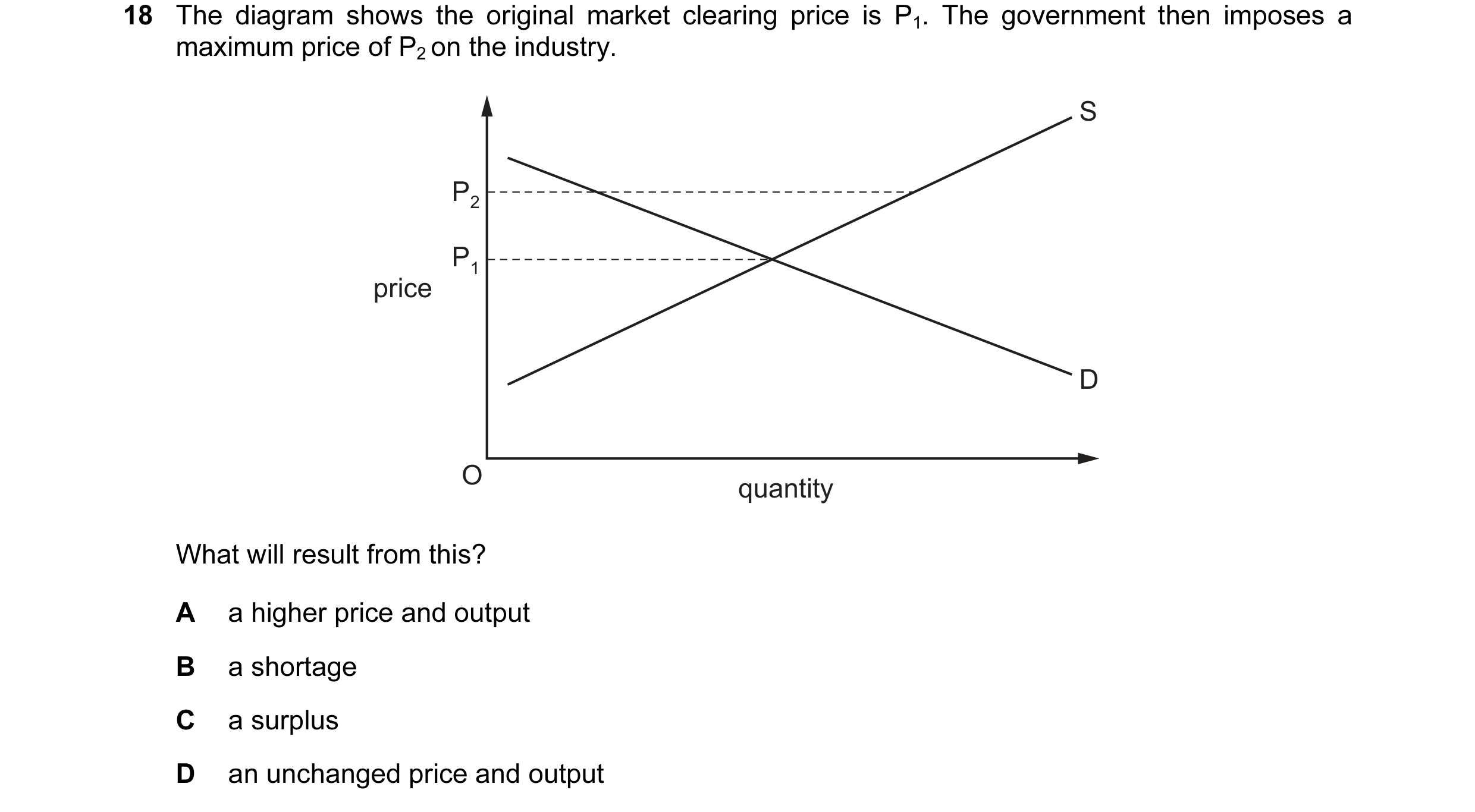 Question 95: The diagram shows the original market clearing price is P1. The government then imposes a maximum price of P2 on the industry. S P2 P1 pric…