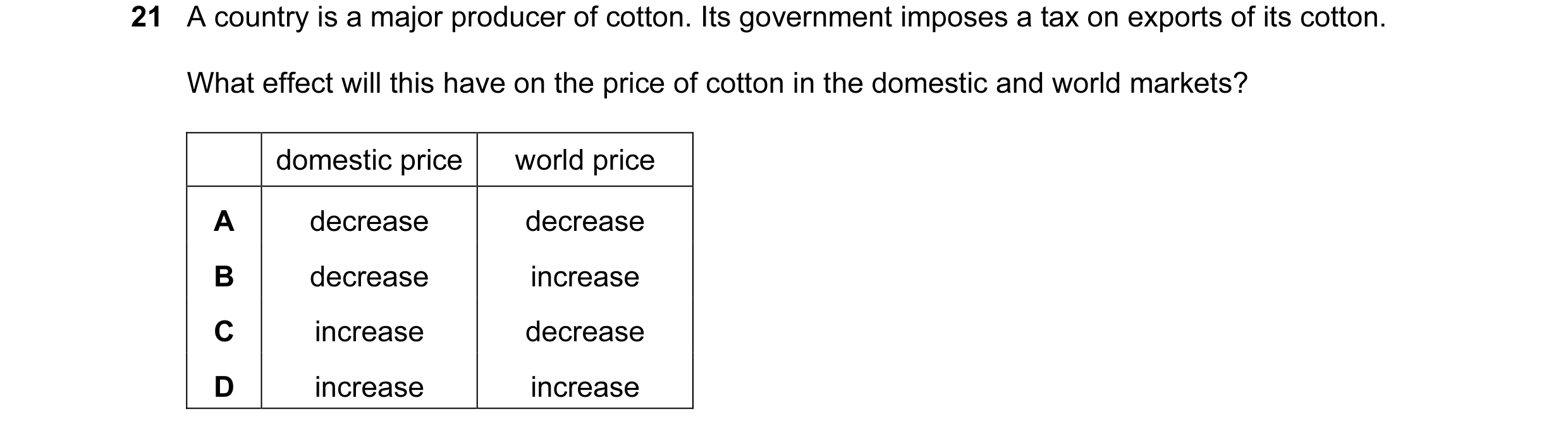 Question 54: A country is a major producer of cotton. Its government imposes a tax on exports of its cotton. What effect will this have on the price of …
