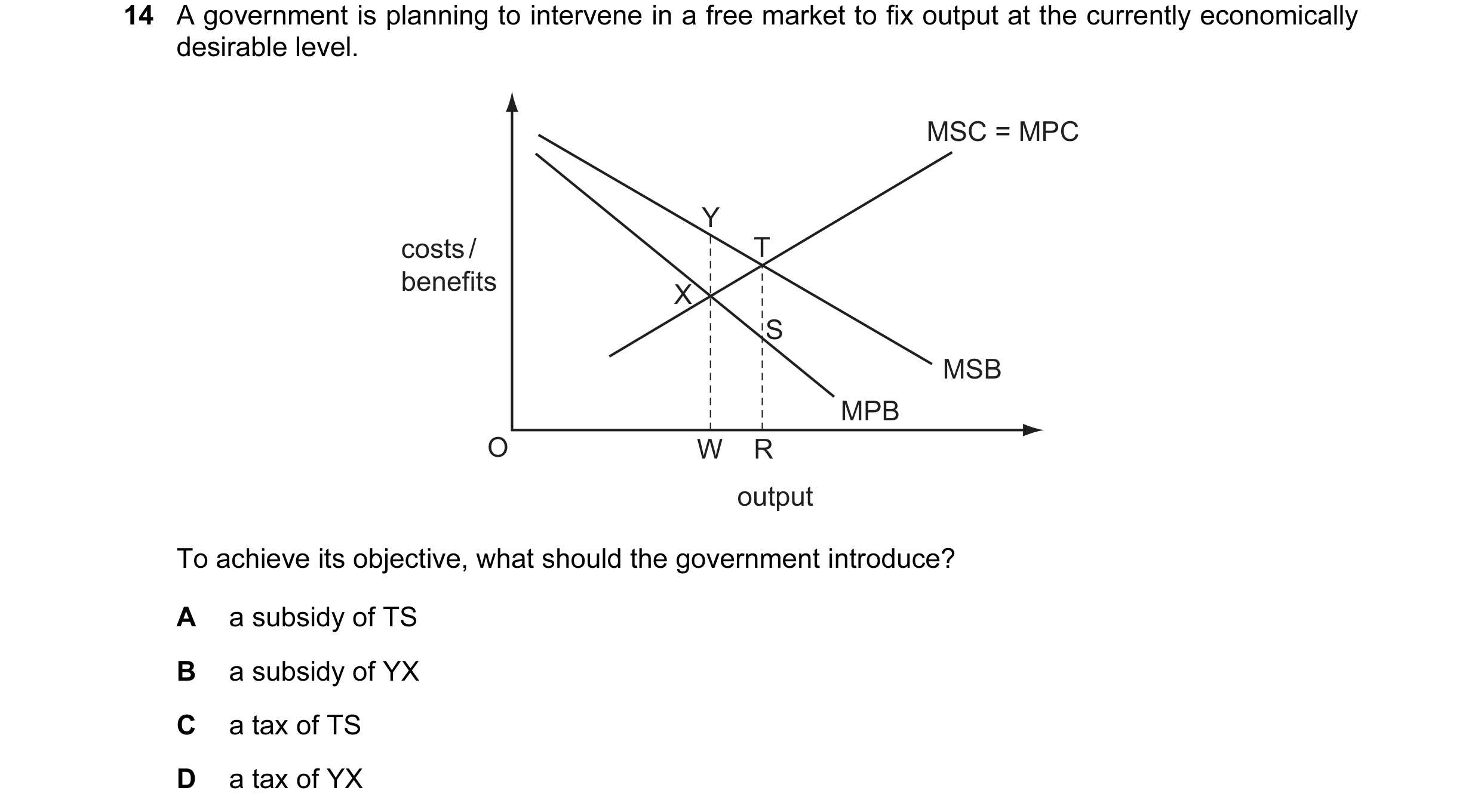 Question 11: A government is planning to intervene in a free market to fix output at the currently economically desirable level. MSC = MPC Y costs/ T be…