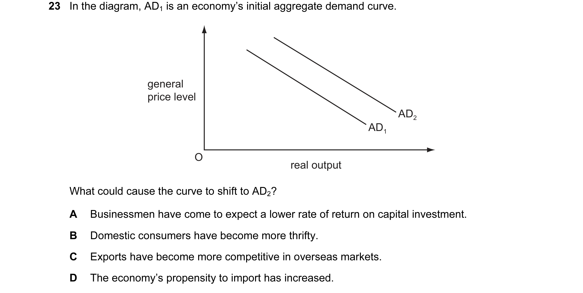 Question 12: In the diagram, AD1 is an economy’s initial aggregate demand curve. general price level AD2 AD1 O real output What could cause the curve to…