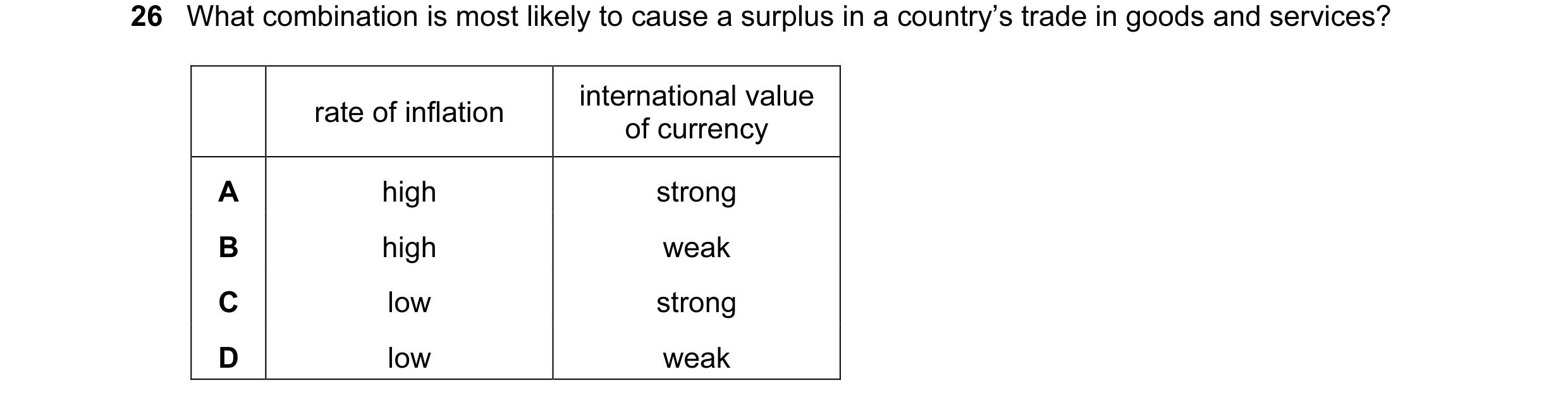 Question 91: What combination is most likely to cause a surplus in a country’s trade in goods and services? international value rate of inflation of cur…