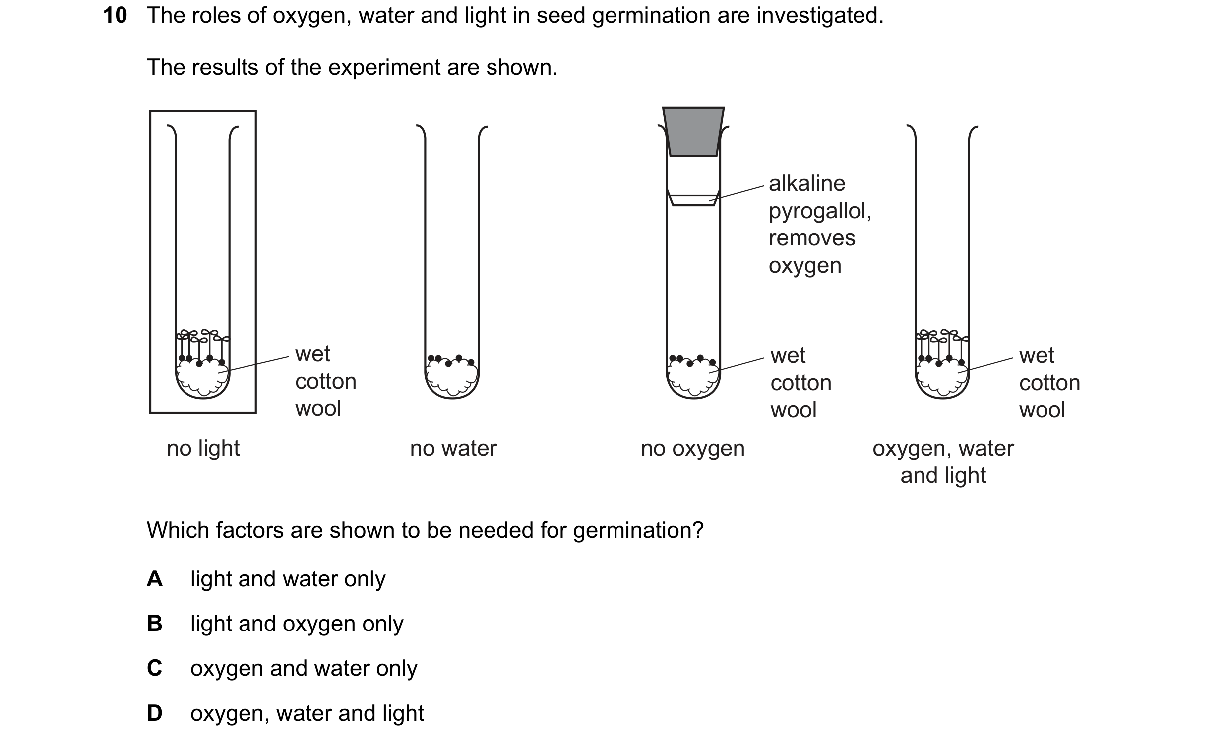 Question 47: The roles of oxygen, water and light in seed germination are investigated. The results of the experiment are shown. alkaline pyrogallol, re…