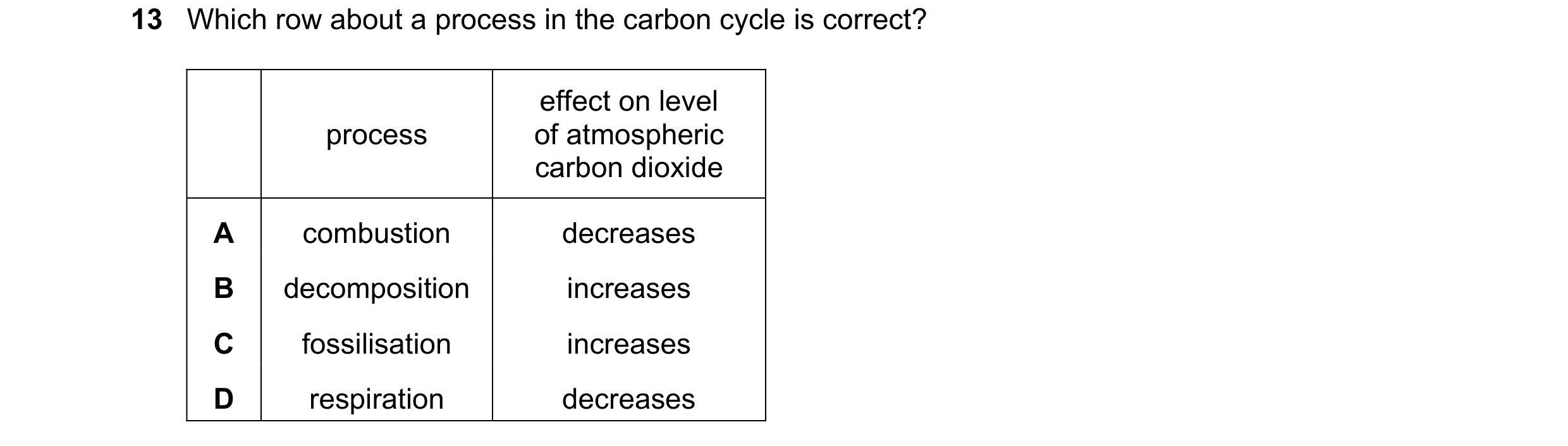 Question 59: Which row about a process in the carbon cycle is correct? effect on level process of atmospheric carbon dioxide A combustion decreases B de…