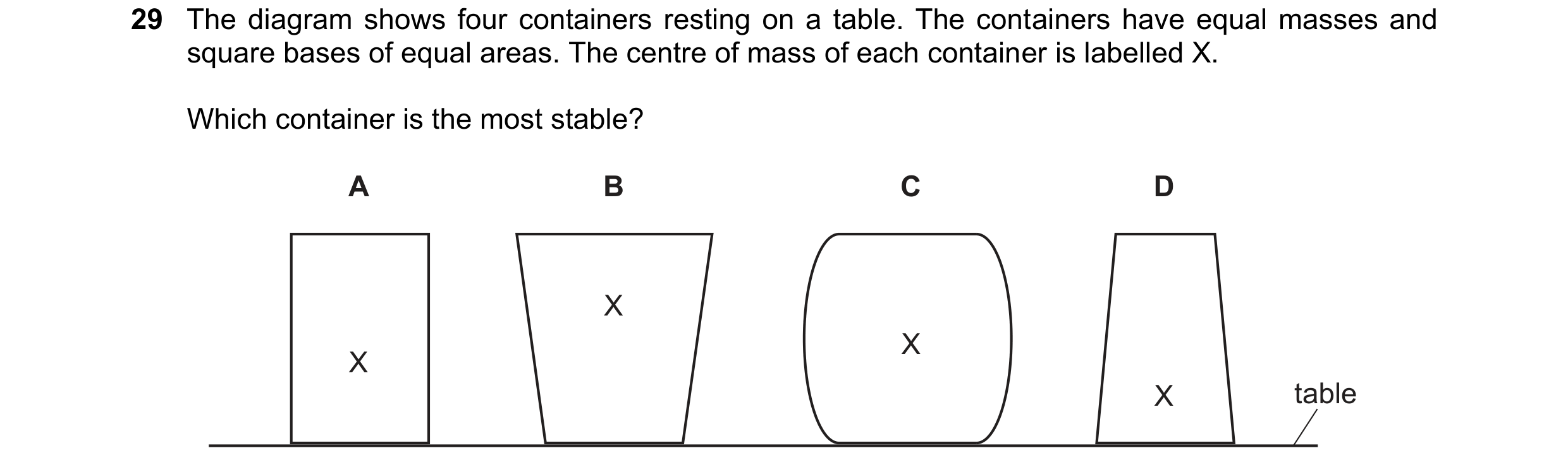 Question 69: The diagram shows four containers resting on a table. The containers have equal masses and square bases of equal areas. The centre of mass …