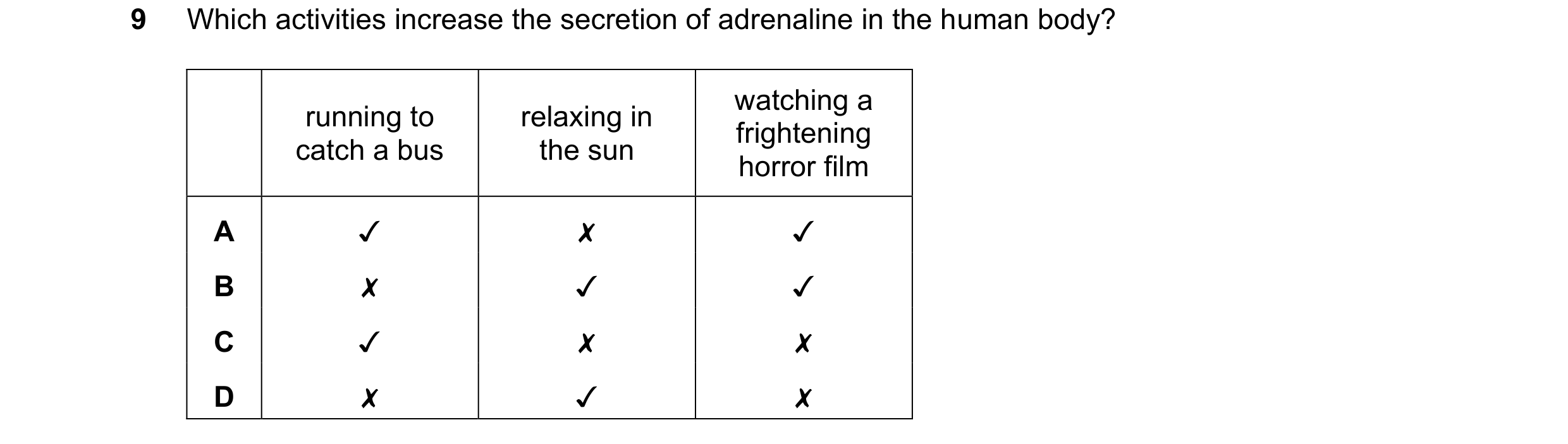 Question 37: Which activities increase the secretion of adrenaline in the human body?
running to relaxing in Wrightentag
catch a bus the sun horror fil…