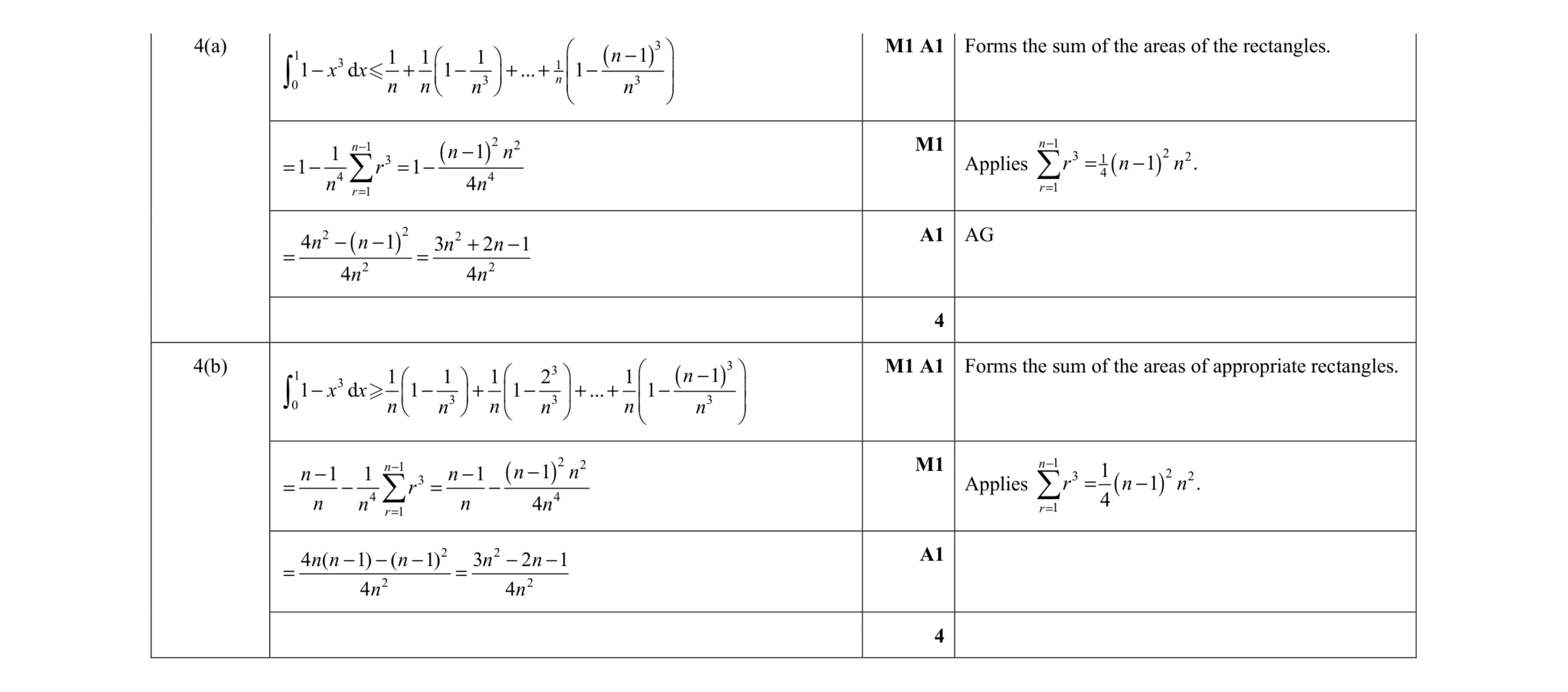 Mark scheme for question 17