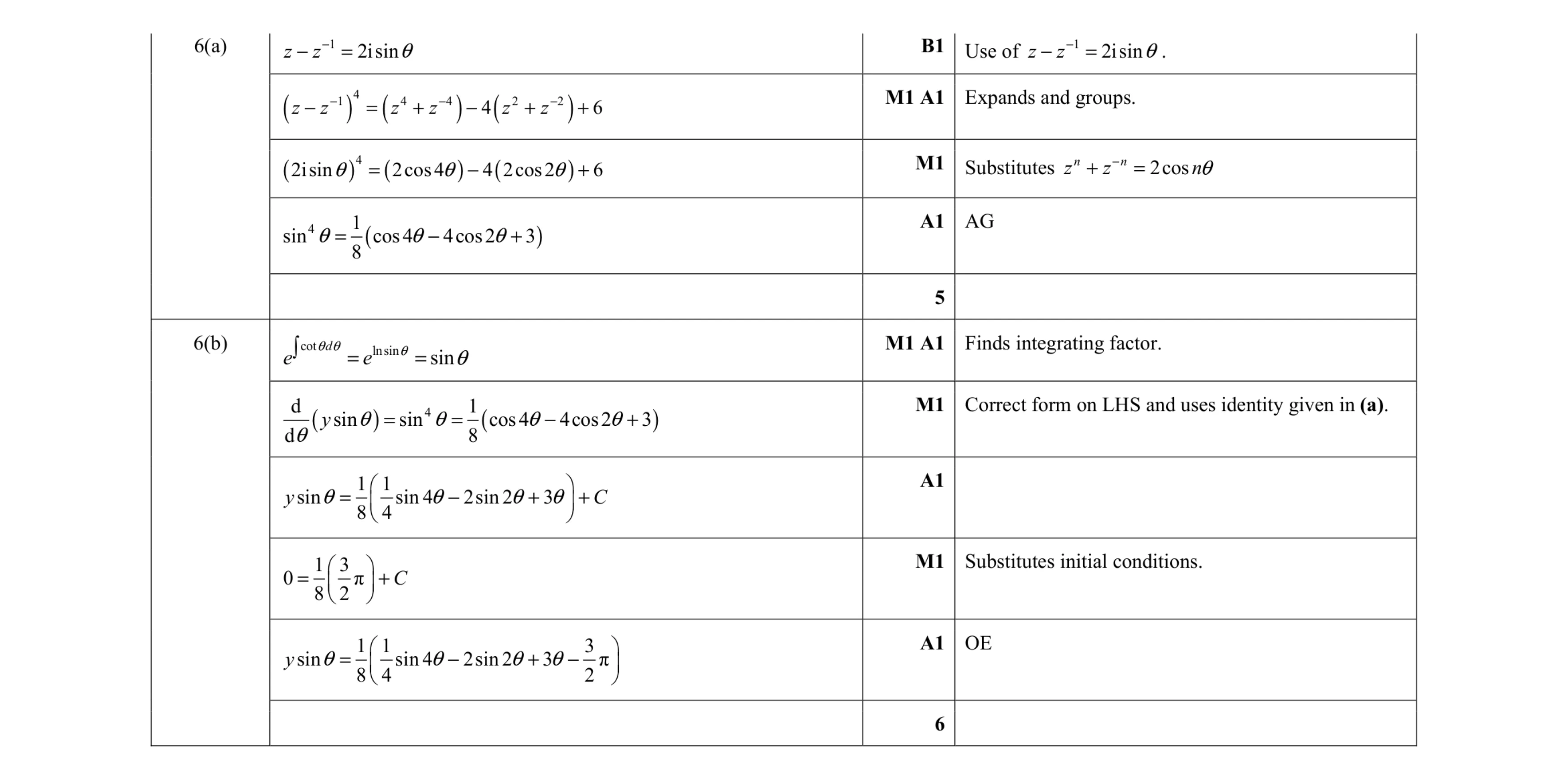 Mark scheme for question 7