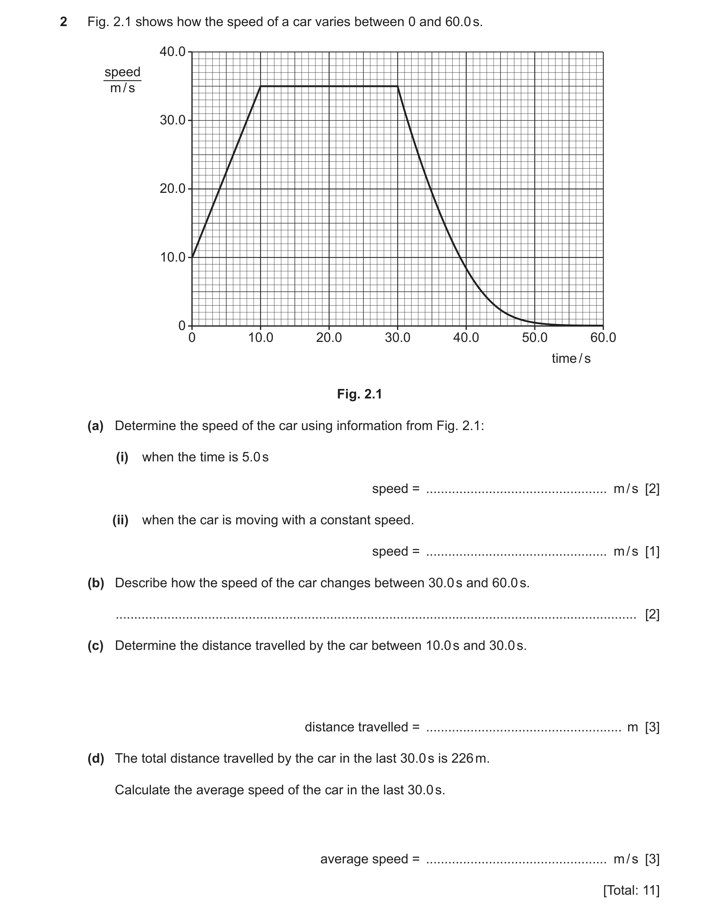 Question 34: Fig. 2.1 shows how the speed of a car varies between 0 and 60.0 s. 40.0 speed m / s 30.0 20.0 10.0 0 0 10.0 20.0 30.0 40.0 50.0 60.0 time /…