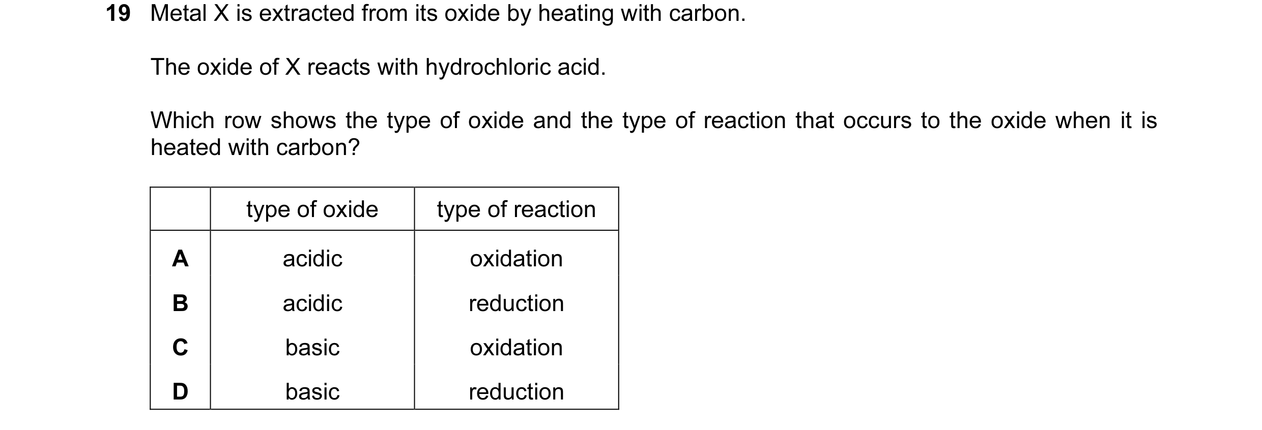 Question 18: Metal X is extracted from its oxide by heating with carbon. The oxide of X reacts with hydrochloric acid. Which row shows the type of oxide…