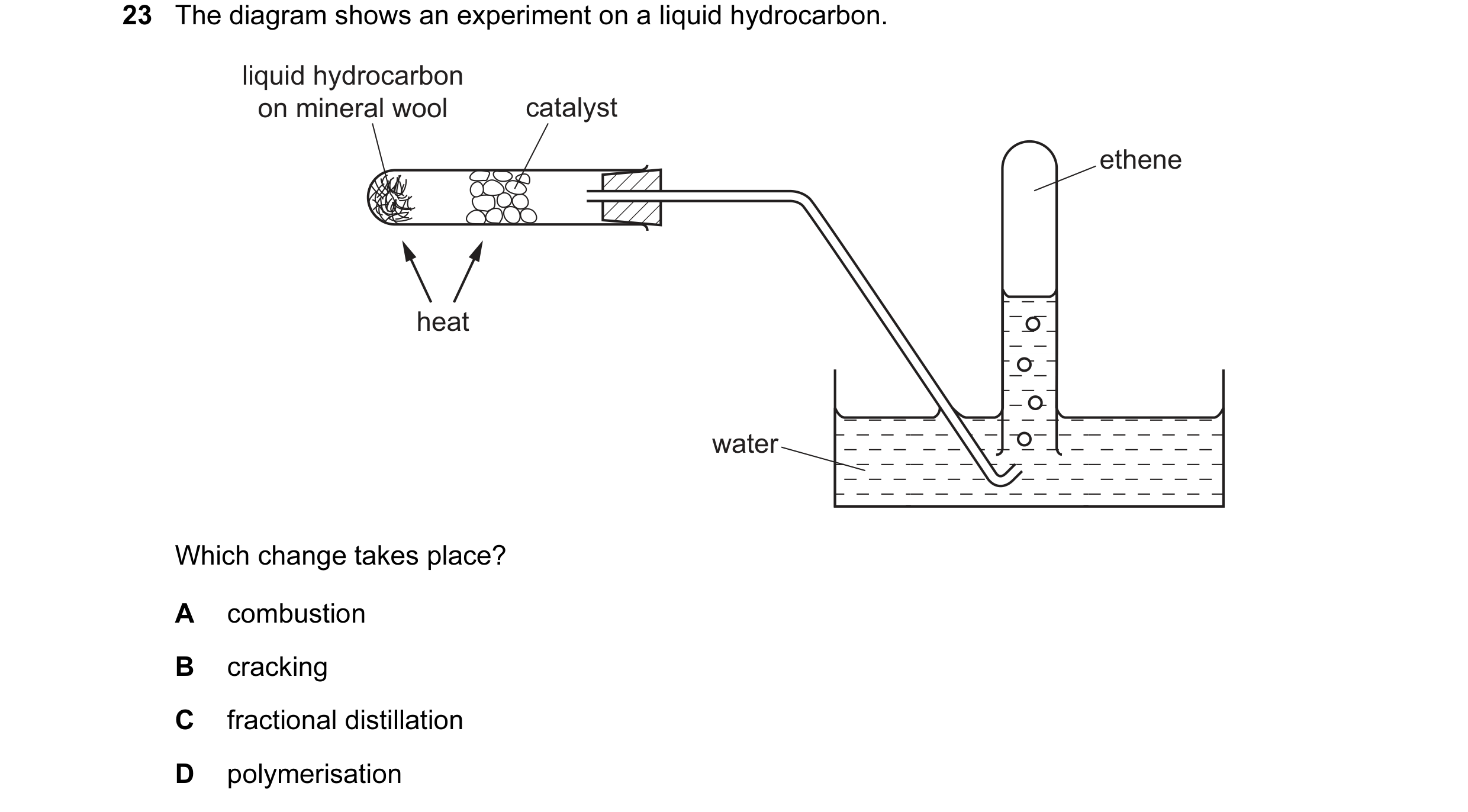 Question 33: The diagram shows an experiment on a liquid hydrocarbon. liquid hydrocarbon on mineral wool catalyst ethene heat water Which change takes p…