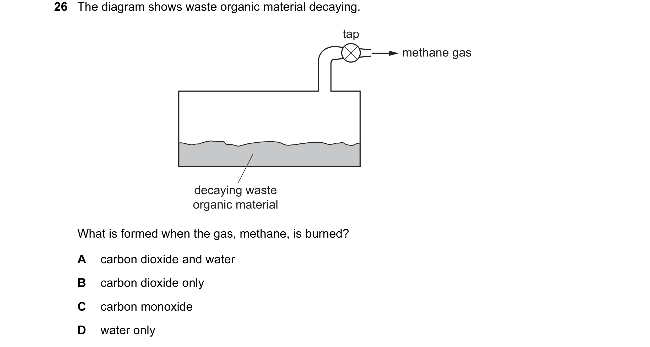 Question 13: The diagram shows waste organic material decaying. tap methane gas decaying waste organic material What is formed when the gas, methane, is…