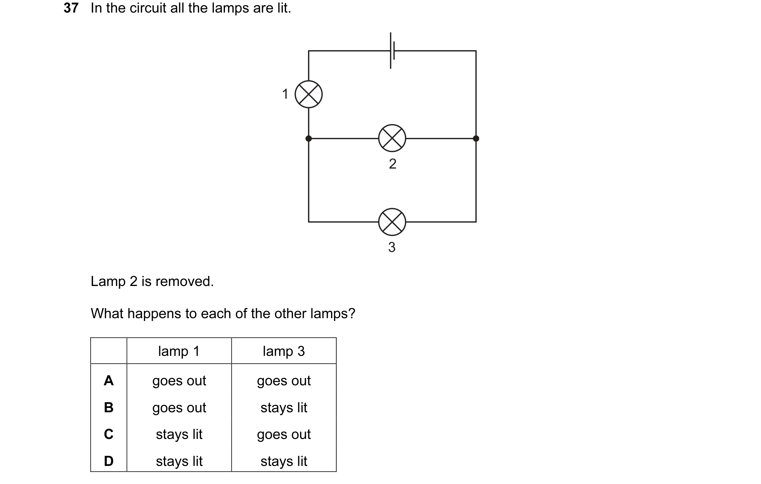 Question 41: In the circuit all the lamps are lit. 1 2 3 Lamp 2 is removed. What happens to each of the other lamps? lamp 1 lamp 3 A goes out goes out B…