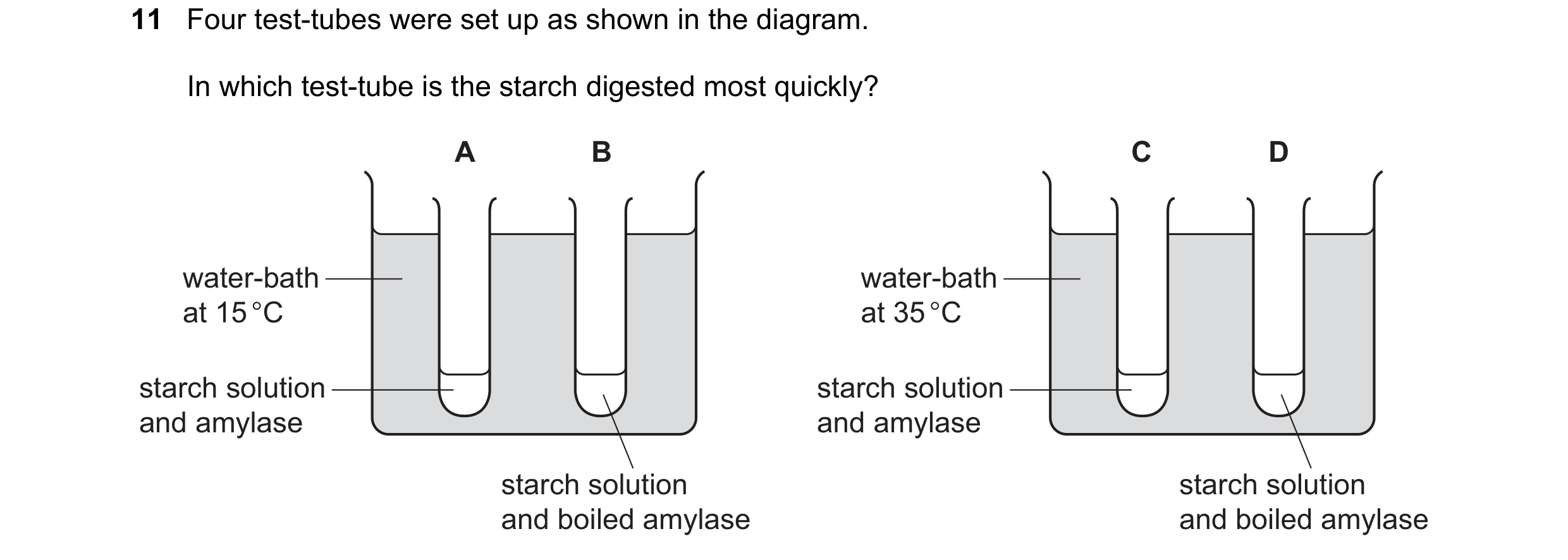 Question 13: Four test-tubes were set up as shown in the diagram. In which test-tube is the starch digested most quickly? A B C D water-bath water-bath …