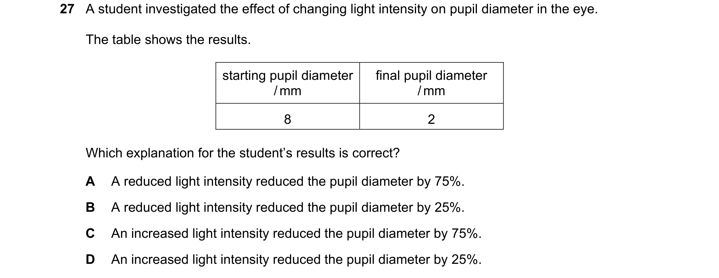 Question 18: A student investigated the effect of changing light intensity on pupil diameter in the eye. The table shows the results. starting pupil dia…