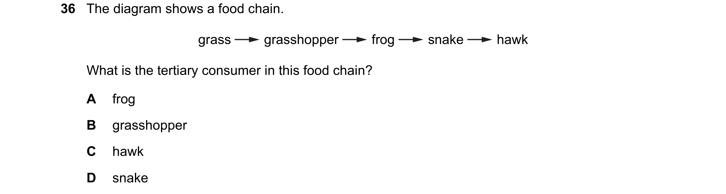 Question 5: The diagram shows a food chain. grass grasshopper frog snake hawk What is the tertiary consumer in this food chain? A frog B grasshopper C …