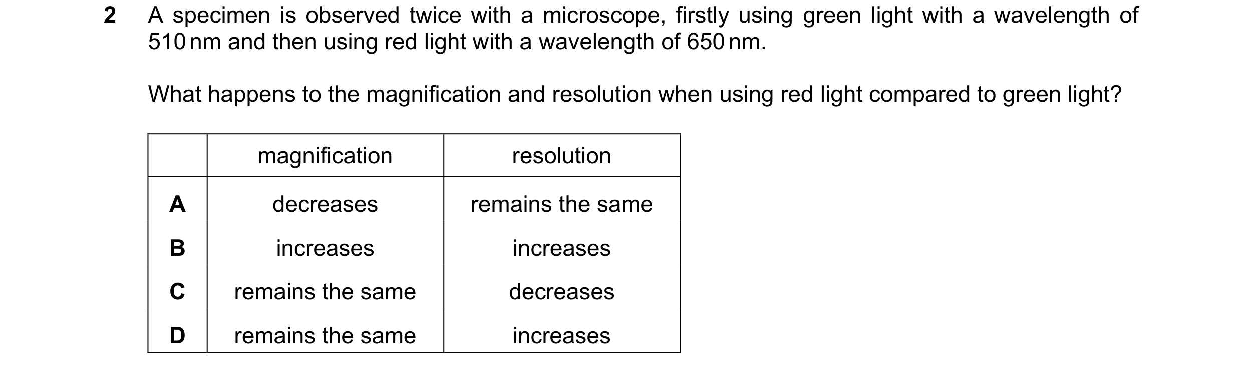 Question 161: A specimen is observed twice with a microscope, firstly using green light with a wavelength of 510 nm and then using red light with a wavel…
