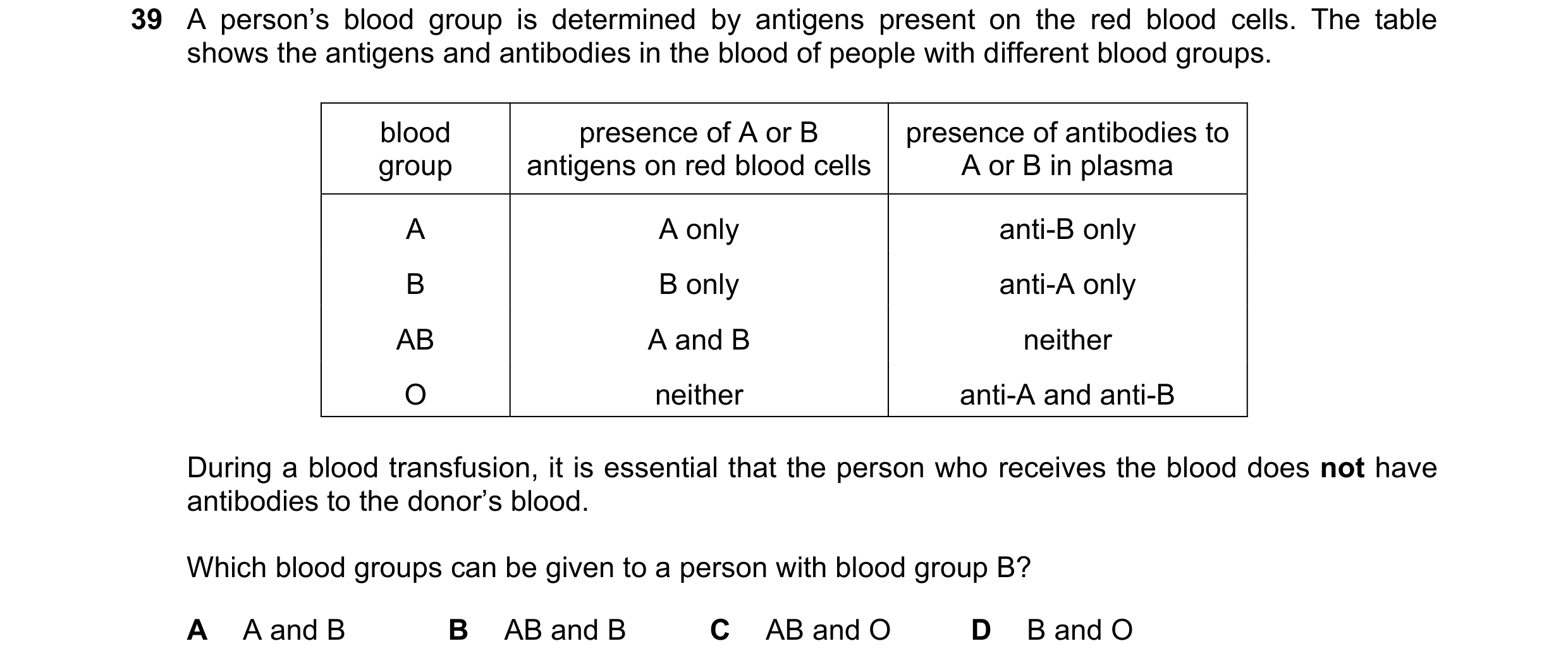 Question 118: A person’s blood group is determined by antigens present on the red blood cells. The table shows the antigens and antibodies in the blood o…