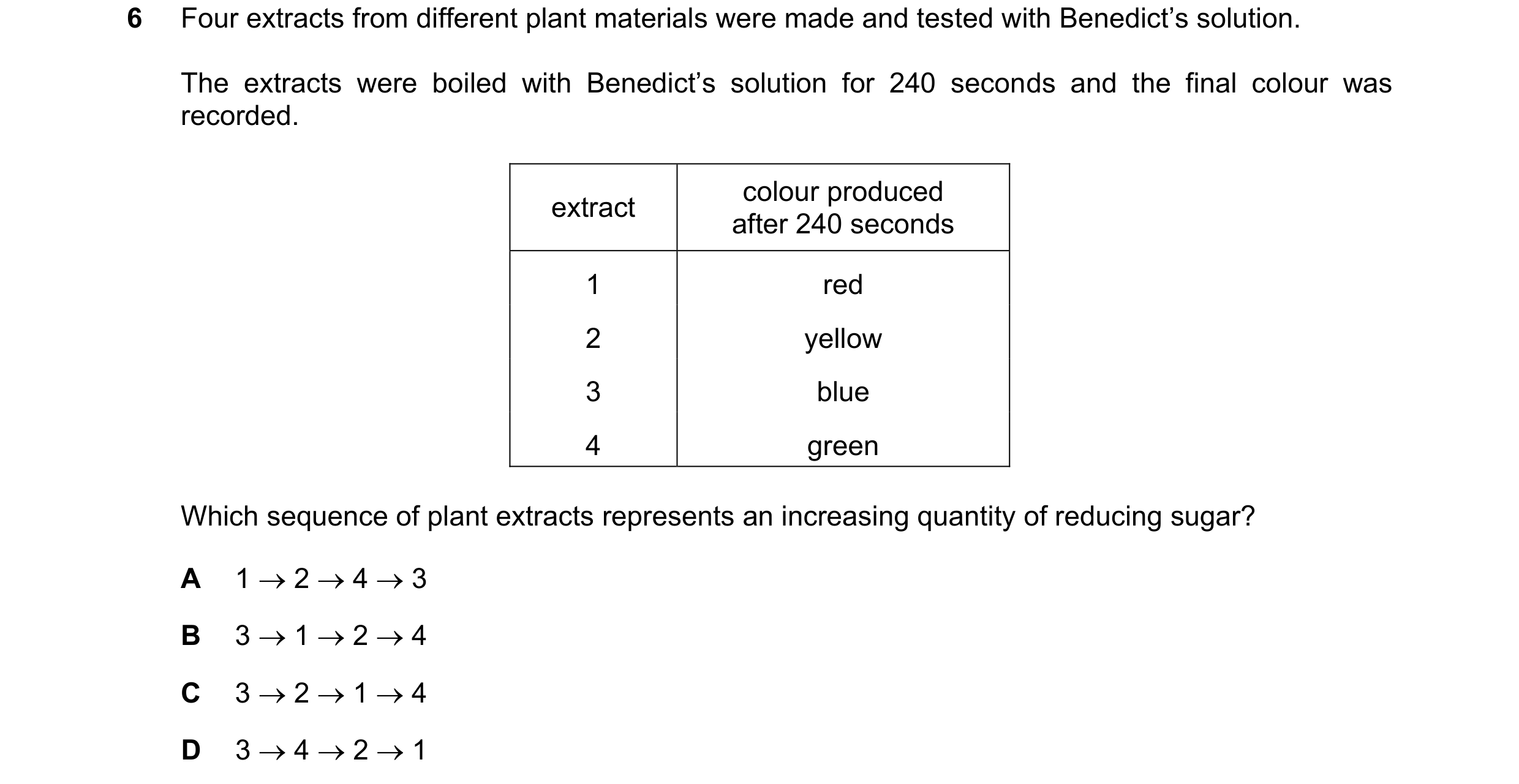 Question 79: Four extracts from different plant materials were made and tested with Benedict’s solution. The extracts were boiled with Benedict’s soluti…
