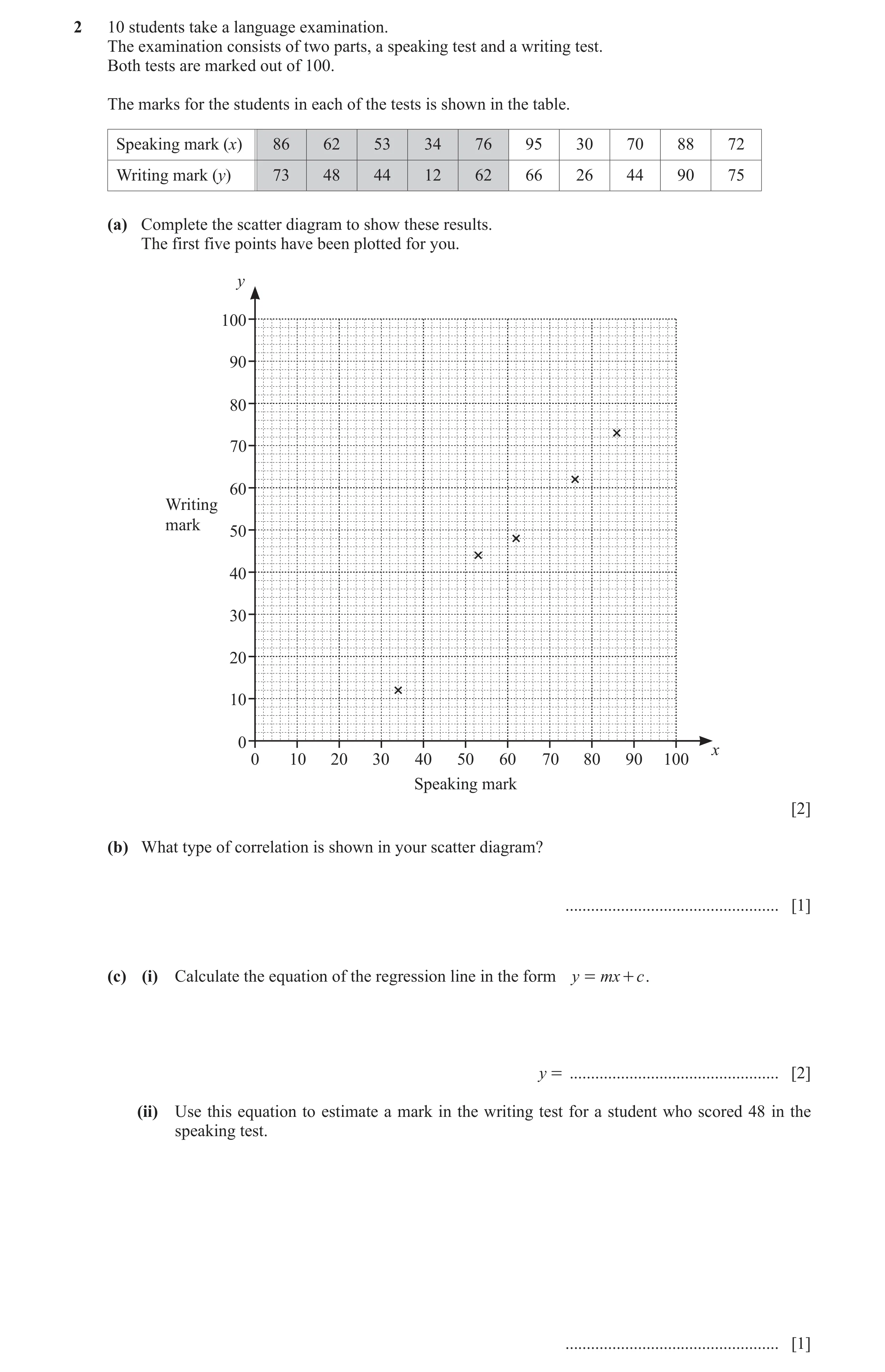 Question 9: 10 students take a language examination. The examination consists of two parts, a speaking test and a writing test. Both tests are marked o…