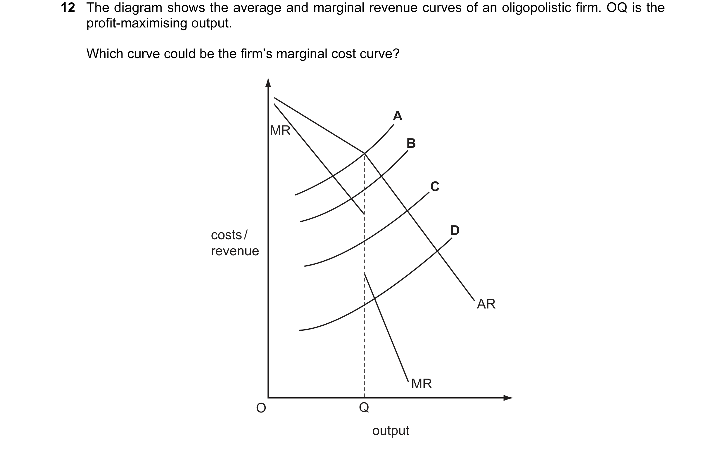 Question 117: The diagram shows the average and marginal revenue curves of an oligopolistic firm. OQ is the profit-maximising output. Which curve could b…
