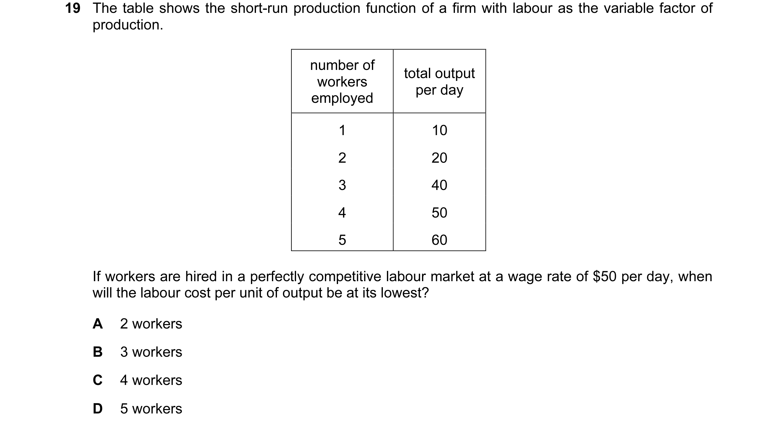 Question 98: The table shows the short-run production function of a firm with labour as the variable factor of production. number of total output worker…