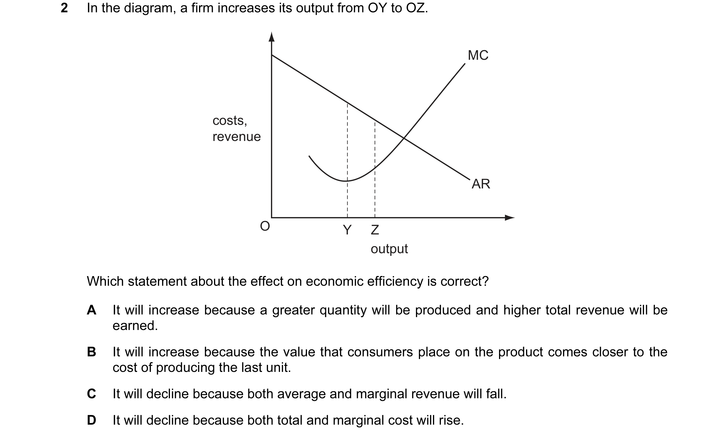 Question 62: In the diagram, a firm increases its output from OY to OZ. MC costs, revenue AR O Y Z output Which statement about the effect on economic e…