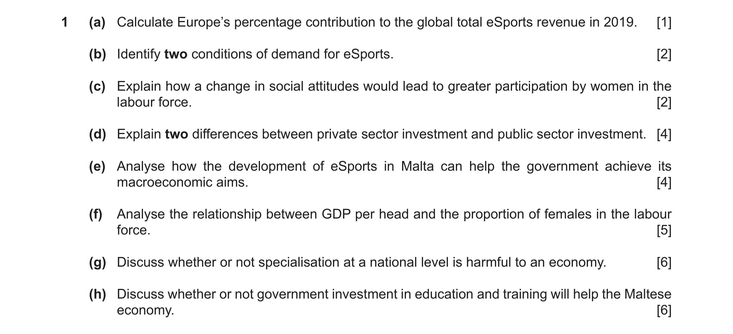 Question 53: (a) Calculate Europe’s percentage contribution to the global total eSports revenue in 2019. [1] (b) Identify two conditions of demand for e…