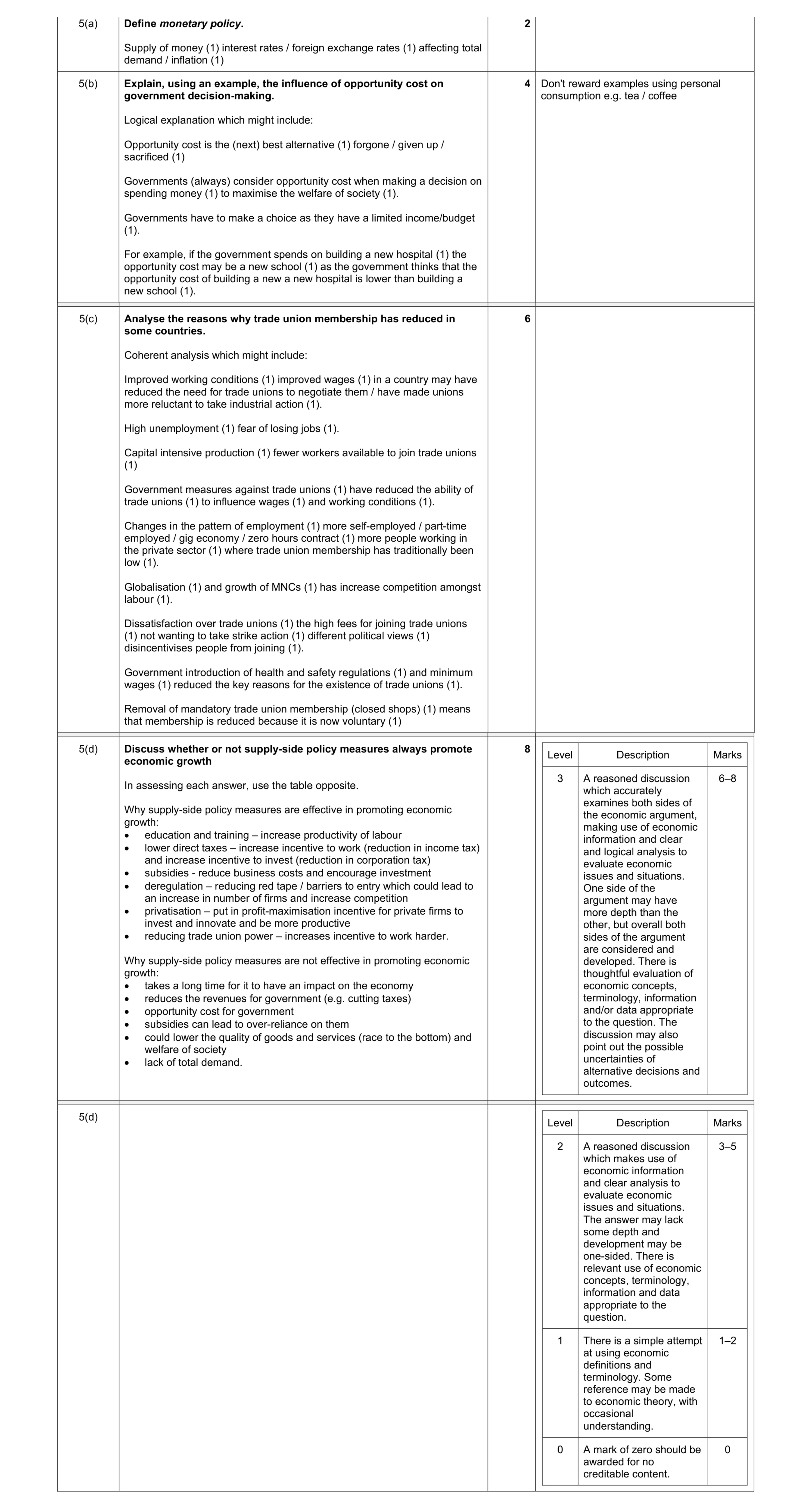 Mark scheme for question 18