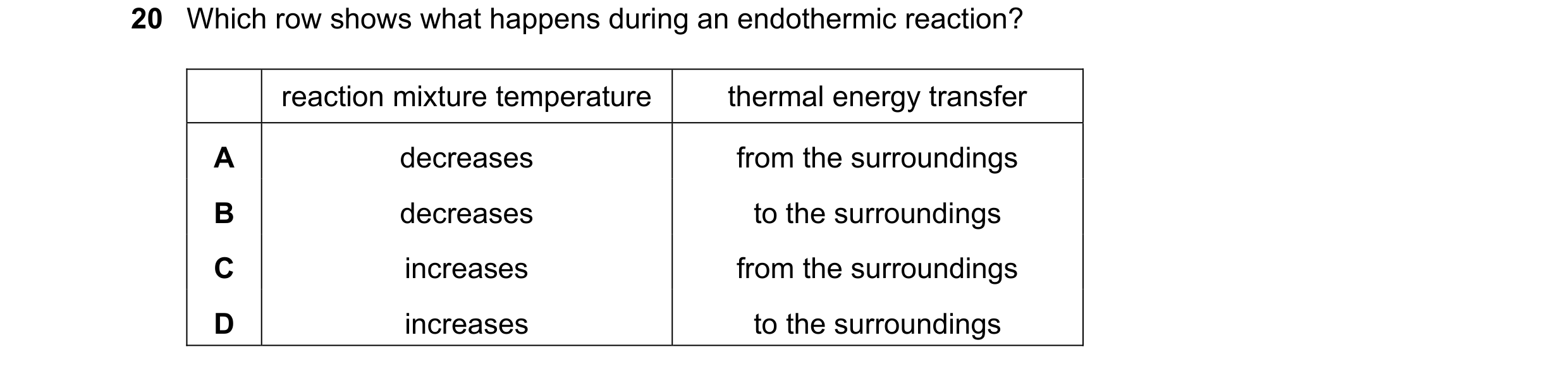 Question 52: Which row shows what happens during an endothermic reaction? reaction mixture temperature thermal energy transfer A decreases from the surr…
