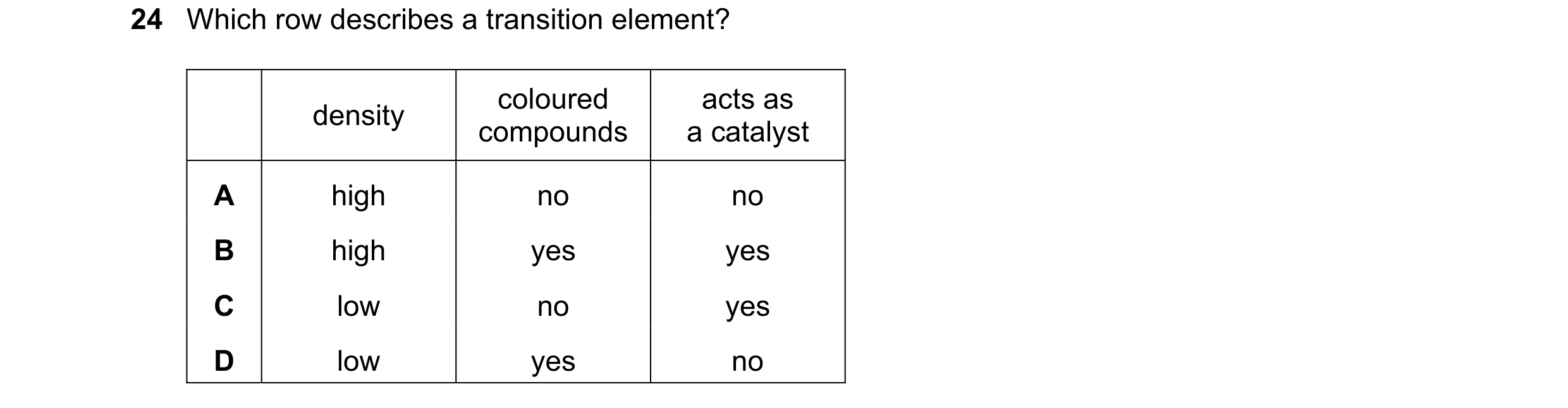 Question 41: Which row describes a transition element? coloured acts as density compounds a catalyst A high no no B high yes yes C low no yes D low yes …