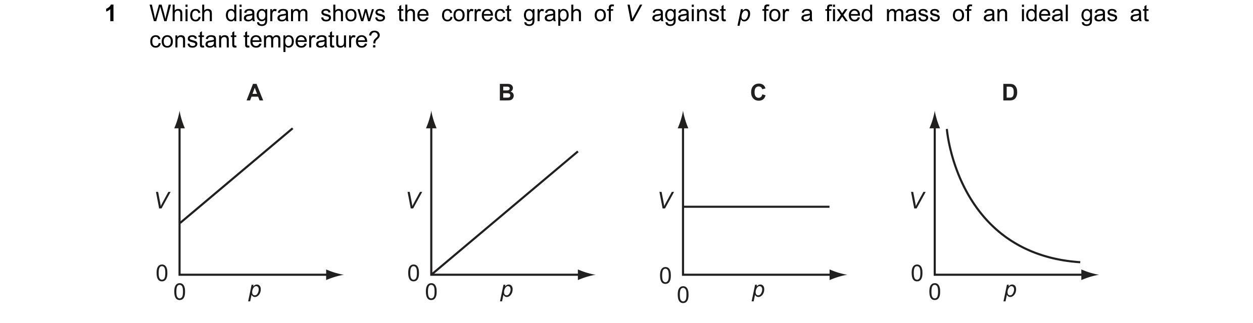 Question 31: Which diagram shows the correct graph of V against p for a fixed mass of an ideal gas at constant temperature? A B C D V V V V 0 0 0 0 0 p …