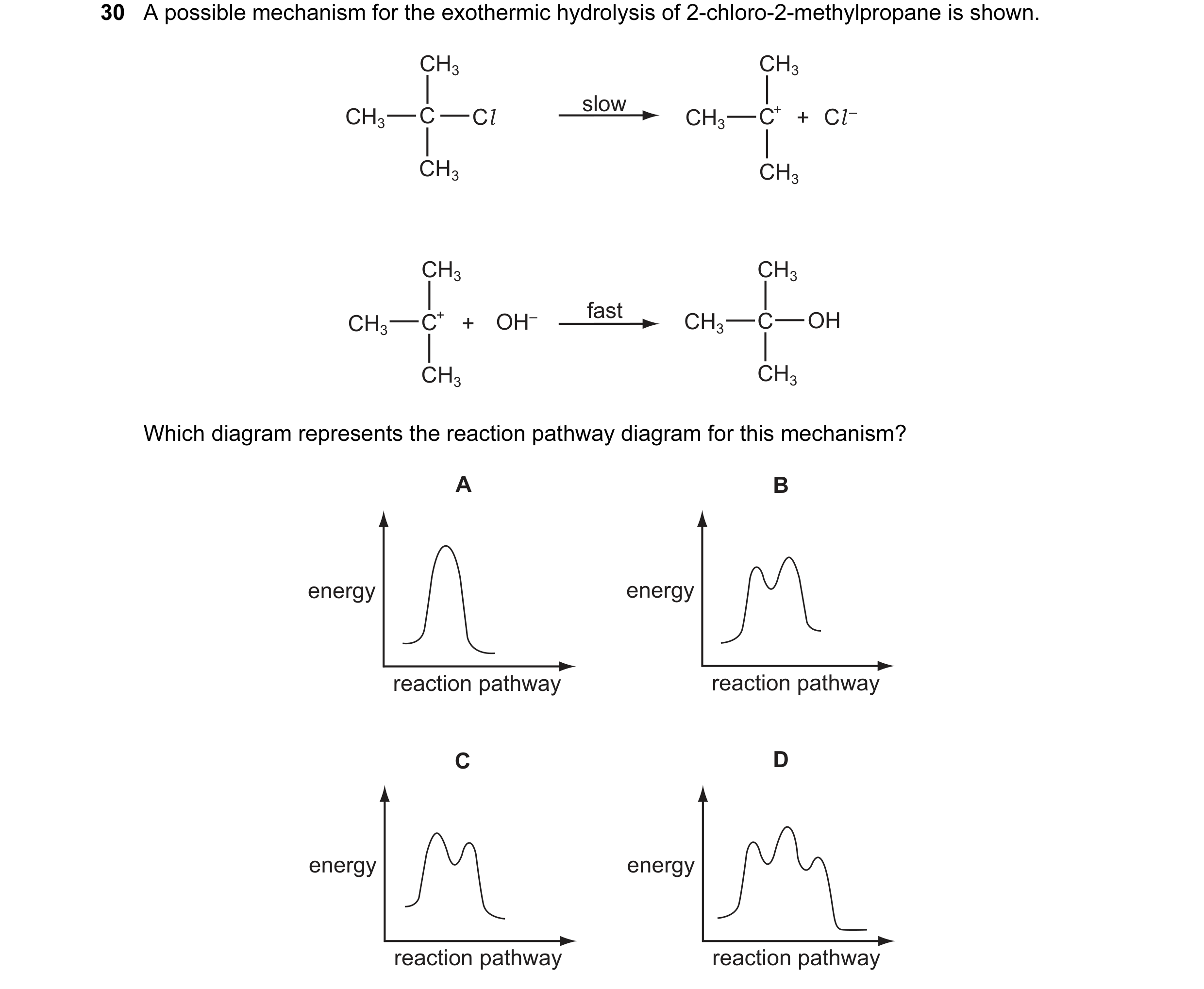 Question 70: A possible mechanism for the exothermic hydrolysis of 2-chloro-2-methylpropane is shown. CH3 CH3 slow + CH3 C Cl CH3 C + Cl – CH3 CH3 CH3 C…