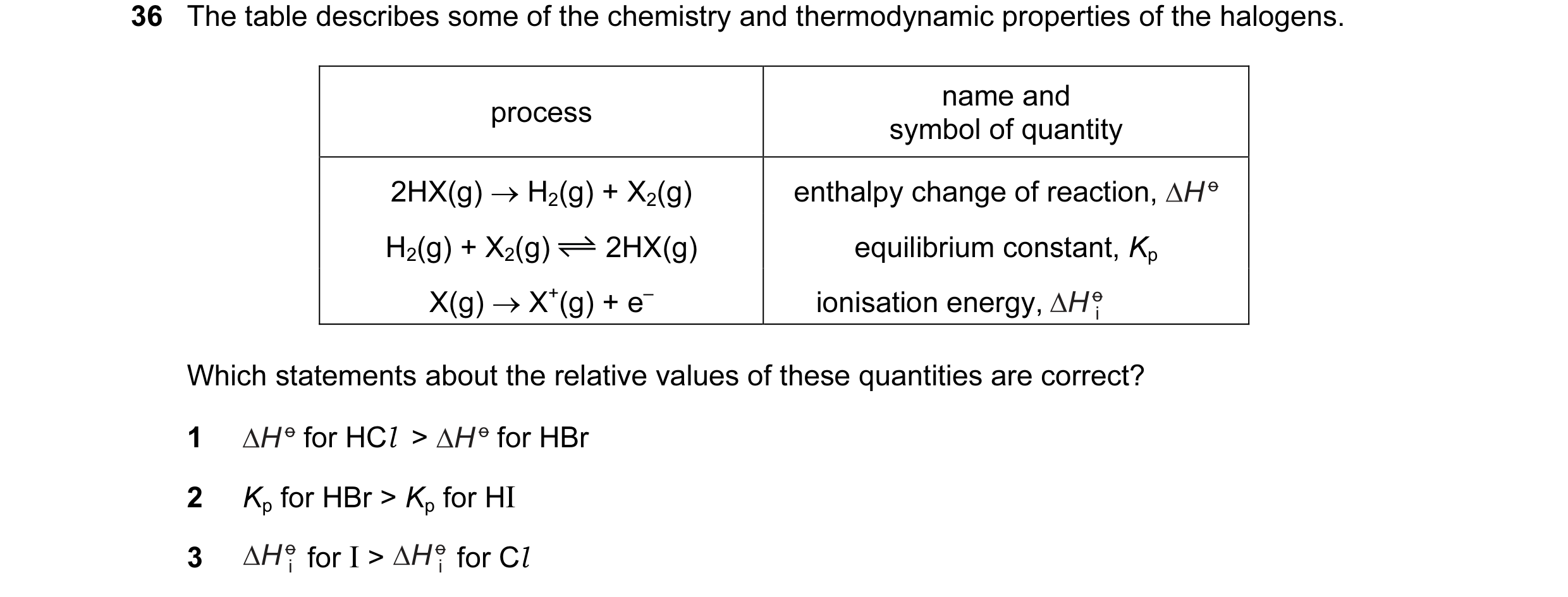 Question 29: The table describes some of the chemistry and thermodynamic properties of the halogens. name and process symbol of quantity 2HX(g) → H2(g) …