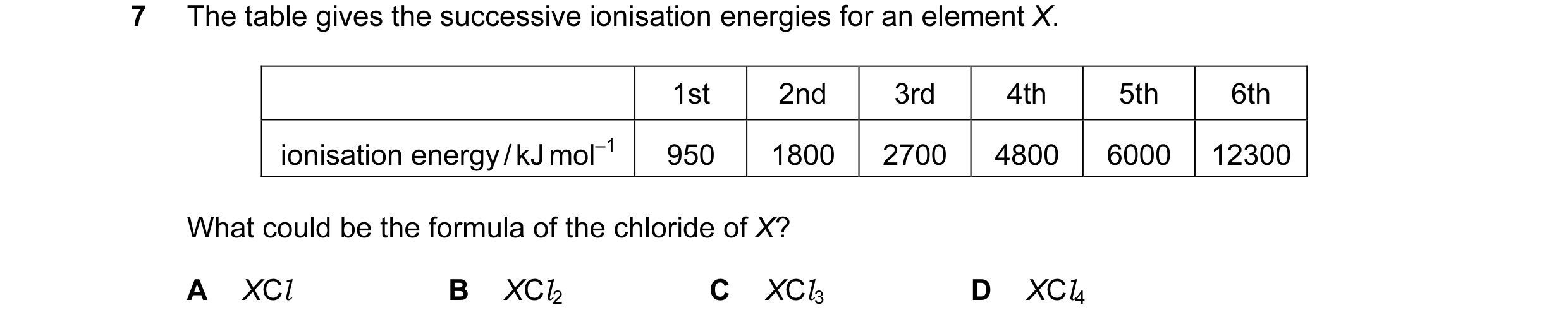Question 33: The table gives the successive ionisation energies for an element X. 1st 2nd 3rd 4th 5th 6th ionisation energy / kJ mol–1 950 1800 2700 480…