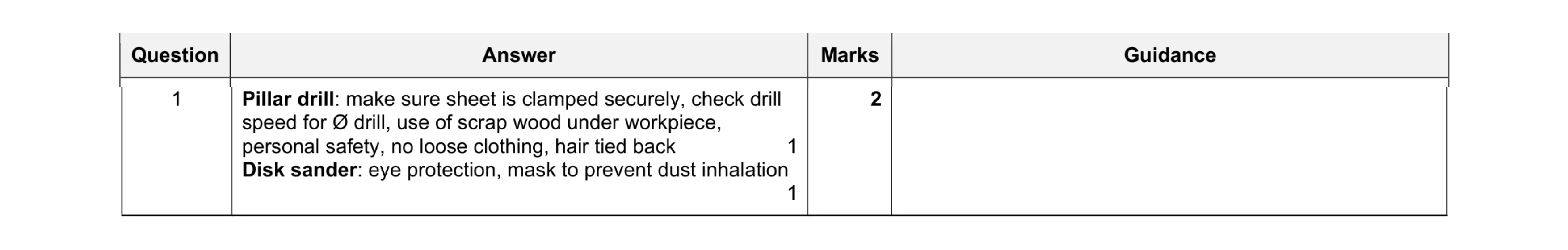 Mark scheme for question 74