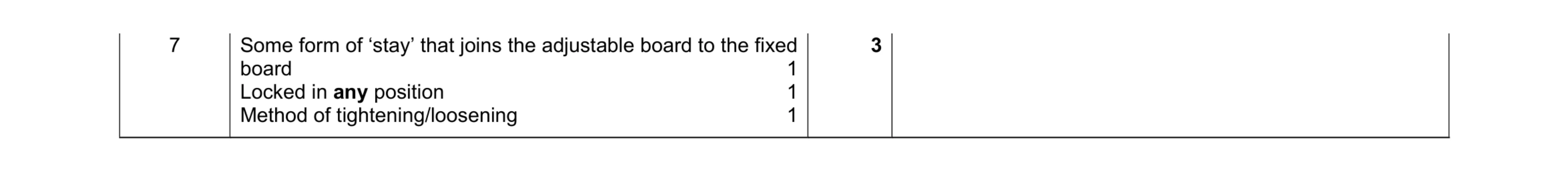 Mark scheme for question 45