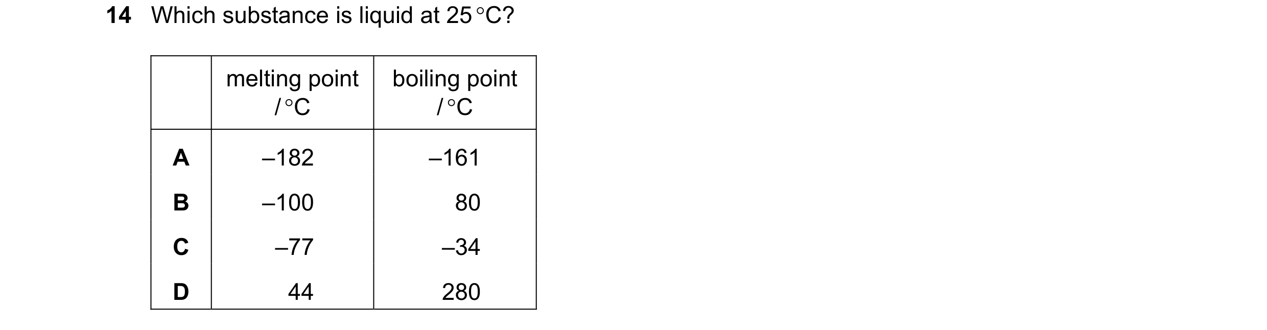 Question 16: Which substance is liquid at 25 C? melting point boiling point / C / C A –182 –161 B –100 80 C –77 –34 D 44 280