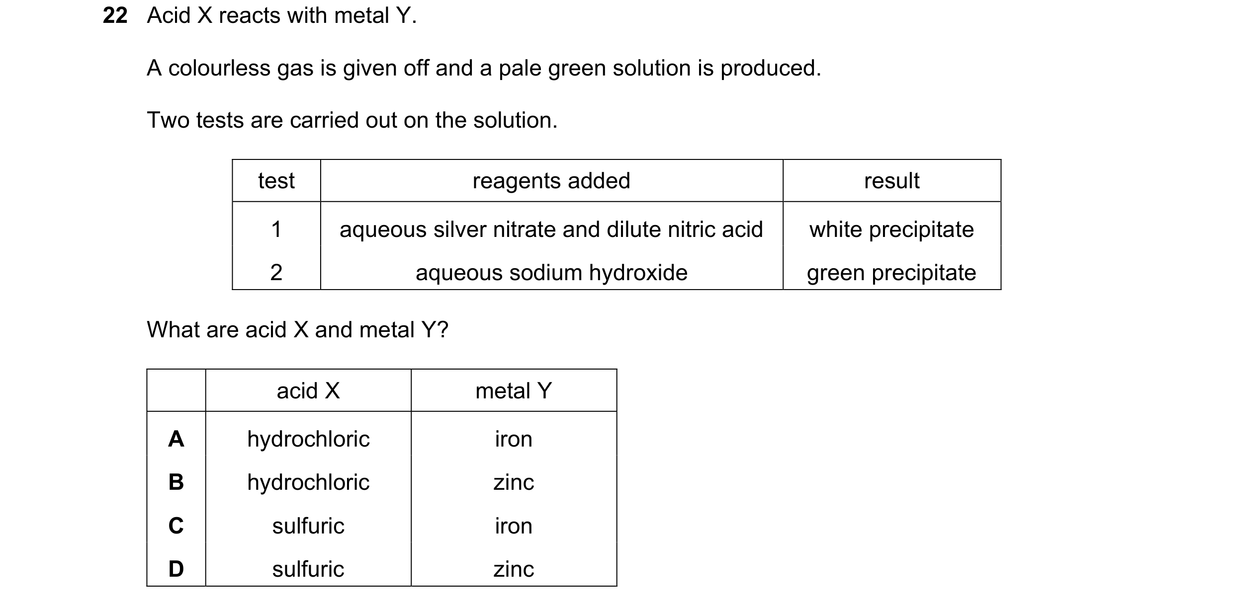 Question 34: Acid X reacts with metal Y. A colourless gas is given off and a pale green solution is produced. Two tests are carried out on the solution.…
