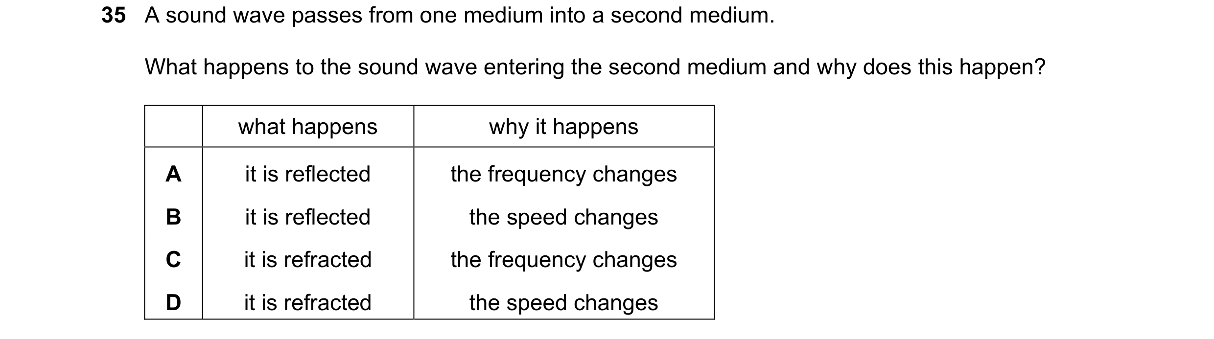 Question 42: A sound wave passes from one medium into a second medium. What happens to the sound wave entering the second medium and why does this happe…