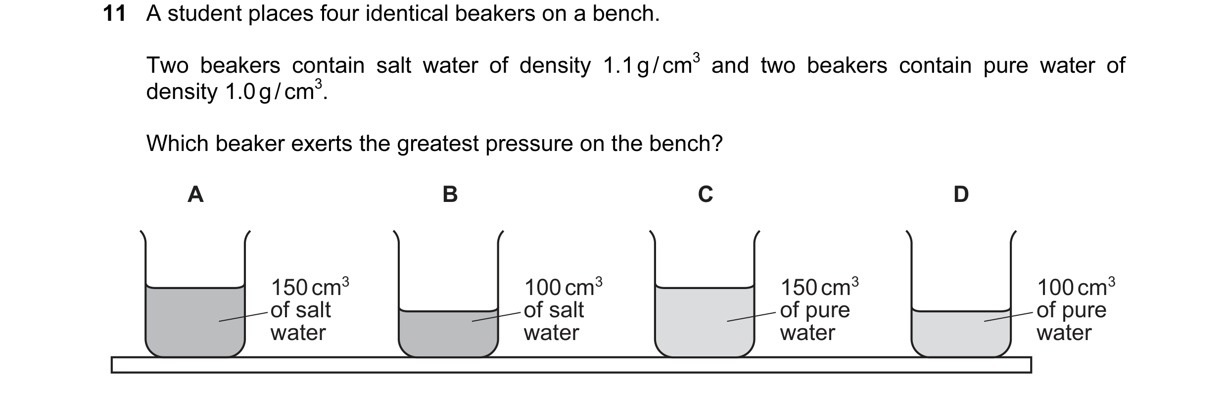 Question 54: A student places four identical beakers on a bench. Two beakers contain salt water of density 1.1 g / cm3 and two beakers contain pure wate…
